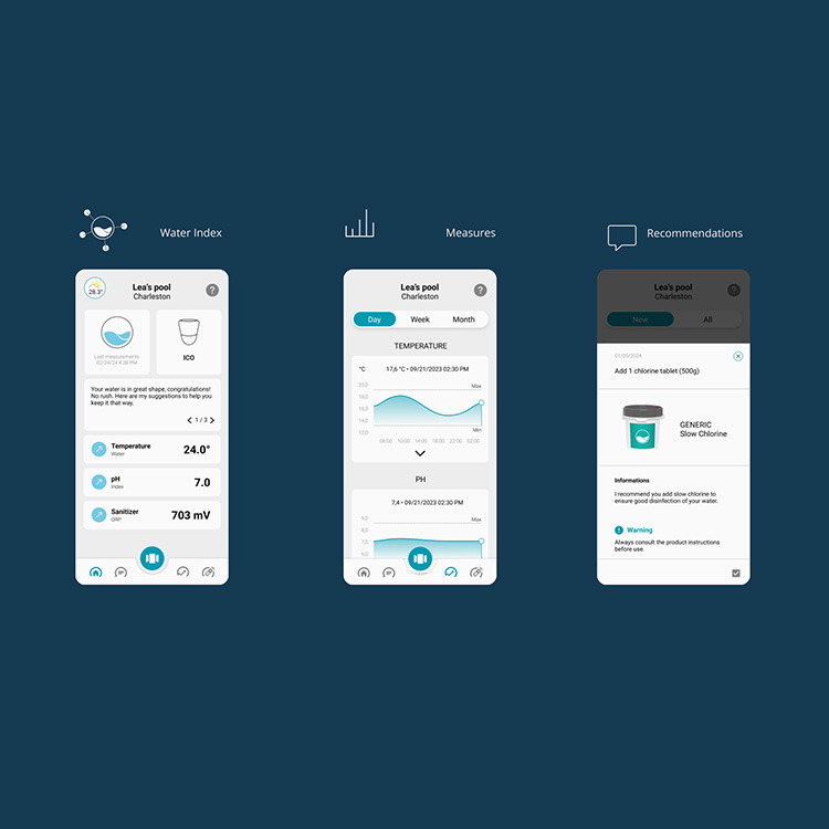 ICO Pool mobile app recommendations