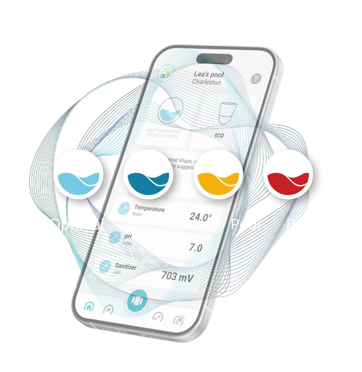 ICO Pool Water Index displayed on an iPhone